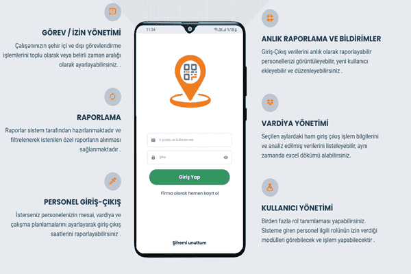 Sabilgi yönetim yazılımı ile mobil PDKS entegrasyonu